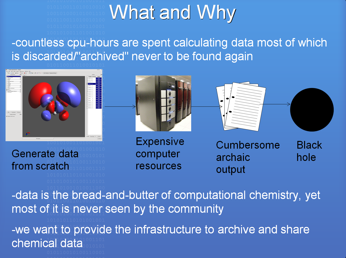Second slide of Jens Thomas' rapid slide presentation